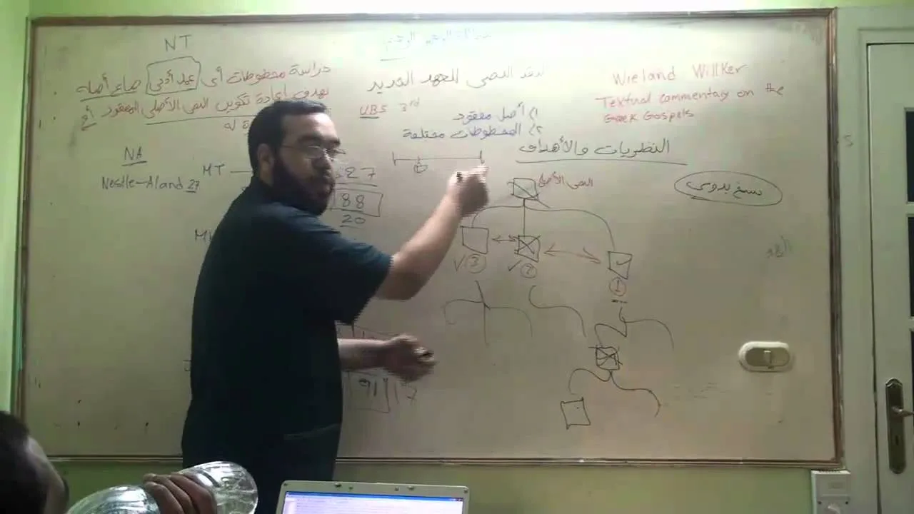 النقد الكتابي واللغة اليونانية (5) تاريخ انتقال نص العهد الجديد
