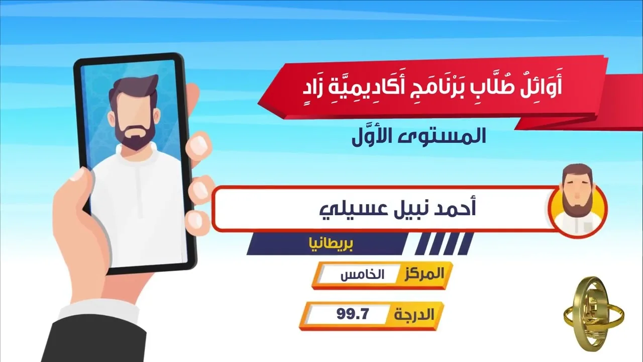 أوائل طلاب وطالبات برنامج أكاديمية زاد في جميع المستويات 11-1443هـ - 6-2022م