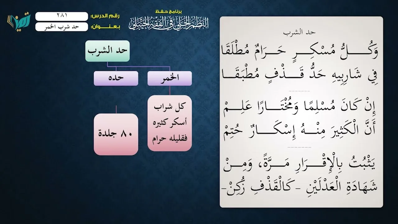 281 شرح النظم الجلي مع الإحمرار للشيخ عامر بهجت حد شرب الخمر