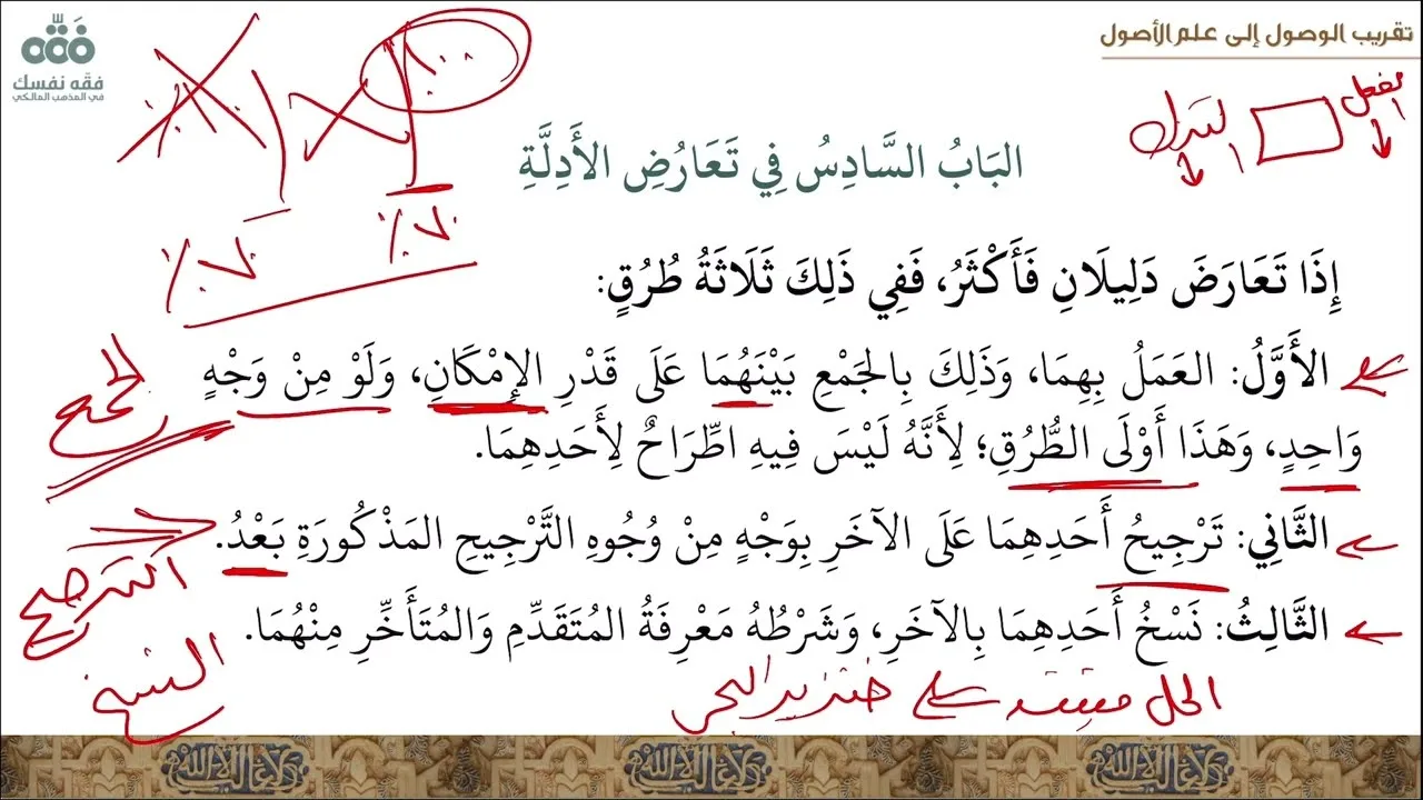 (43) الباب (6 و7): التعارض والترجيح - الفن الخامس في الاجتهاد ... | تقريب الوصول إلى علم الأصول