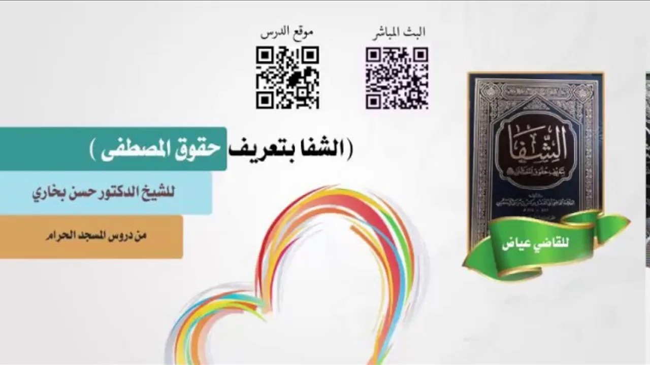 شرح الشفا للشيخ حسن بخاري الدرس 62 الباب الثالث- فصل هل كان الإسراء بالروح أو بالجسد؟ في 12-5-1438هـ