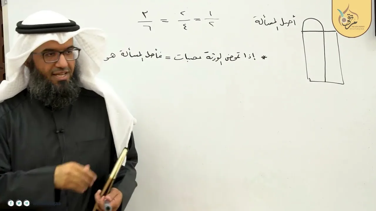هداية الراغب (101) - تأصيل المسائل وكيفية استخراج أصل المسألة