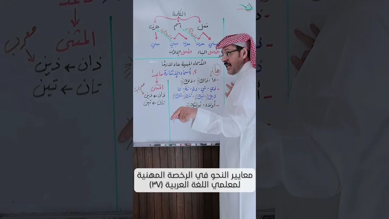 الشذرة ٣٧: الأسماء المبنية بناء لازمًا: أسماء الإشارة ما عدا المثنى