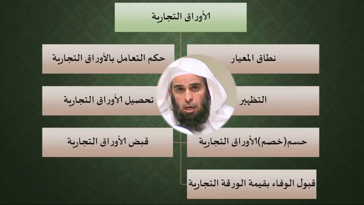 برنامج المعايير الشرعية   اليوم العاشر   د عبد الله الغفيلي   المعيار 16 الأوراق التجارية