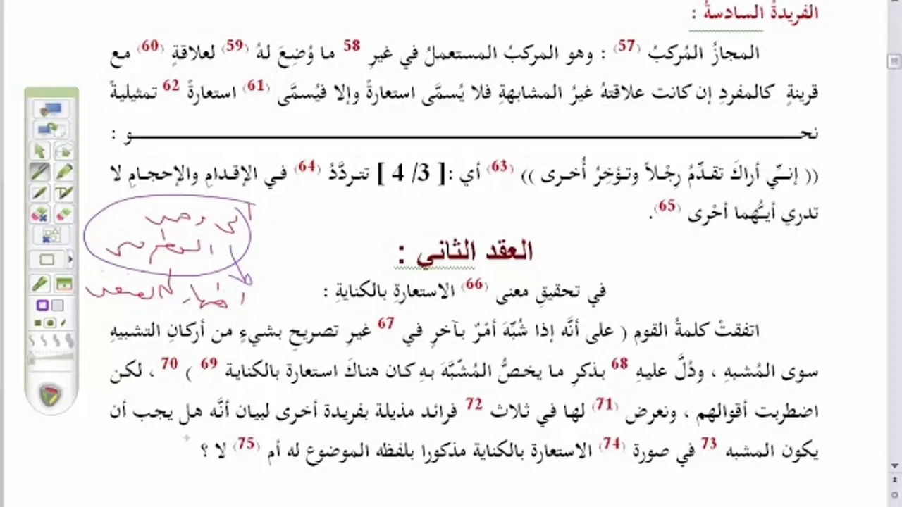 السمرقندية (10 ) العقد الثاني في تحقيق الاستعارة :المكنية ، الفريدة الأولى والثانية والثالثة