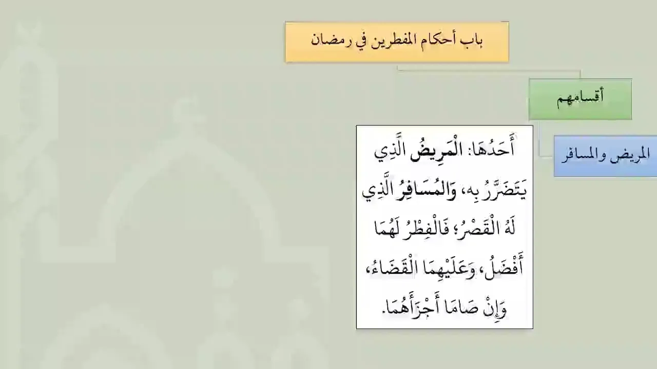 2  أحكام المفطرين في رمضان من شرح عمدة الفقه - عامر بهجت