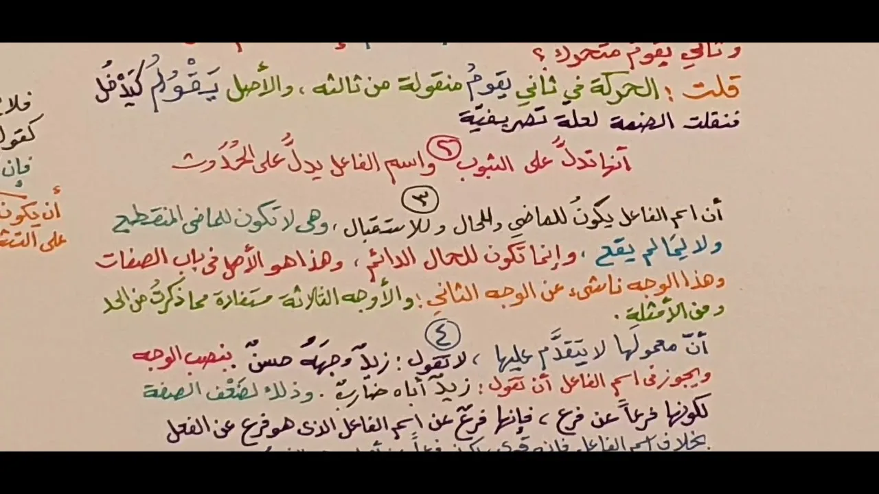 شرح قطر الندى ( 6- الصفة المشبهة ) 33