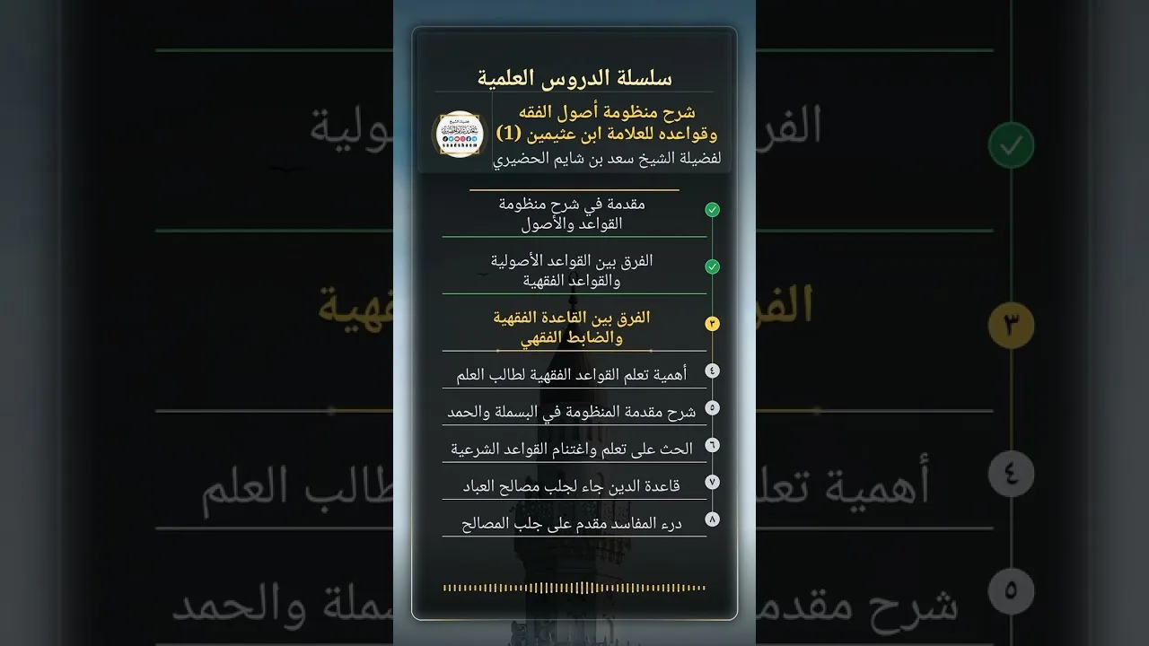شرح منظومة أصول الفقه وقواعده للعلامة ابن عثيمين (1) لفضيلة الشيخ سعد بن شايم الحضيري