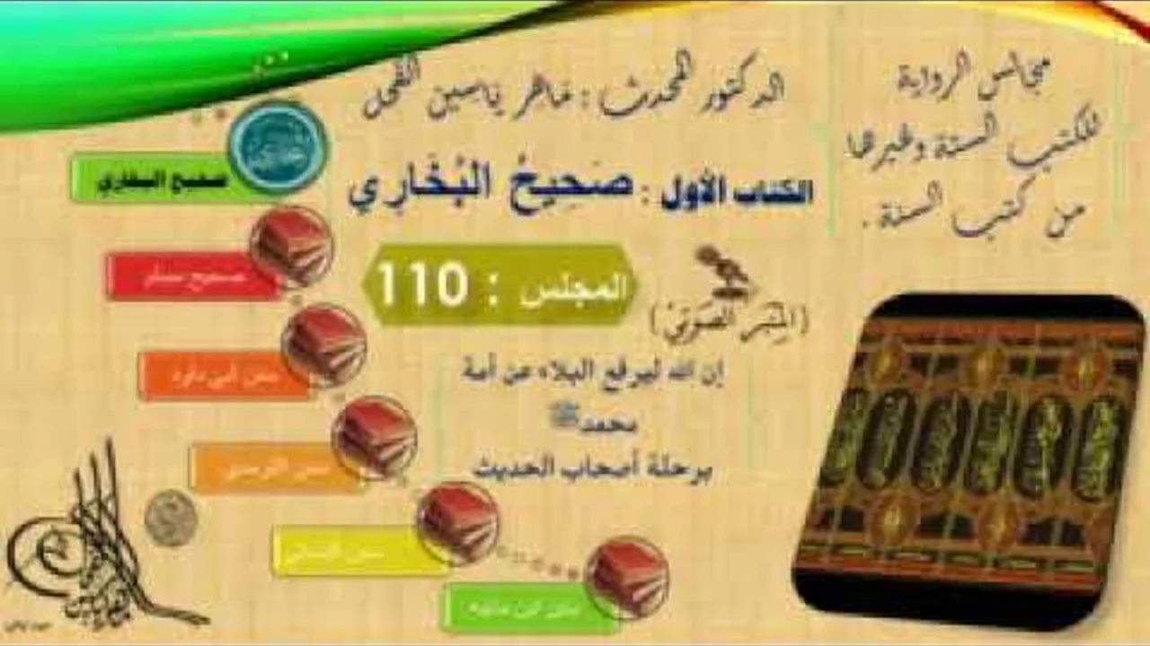 110 - رواية صحيح البخاري : رقم الحديث من4772 إلى 4794 || د.ماهر ياسين الفحل