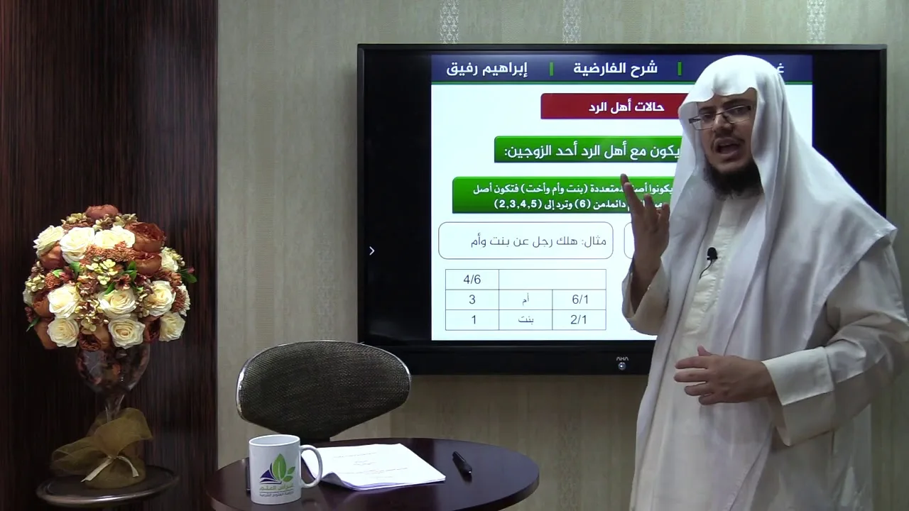الفارضية(14) / تكملة باب الرد - إبراهيم رفيق