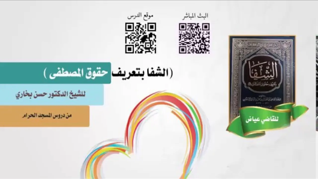 شرح الشفا للشيخ حسن بخاري الدرس 74 في تشريف الله له ﷺ بما سماه به من أسمائه الحسنى 3 | في 8-8-1438هـ