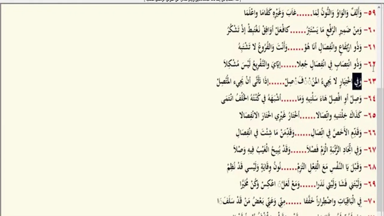 شرح ابن عقيل (30) اتصال الضمير وانفصاله