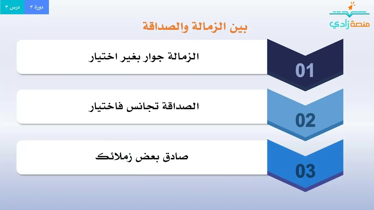 3ـ3ـ التتويب في العمل الوظيفي | دورة 2 مهارات بيئات التتويب