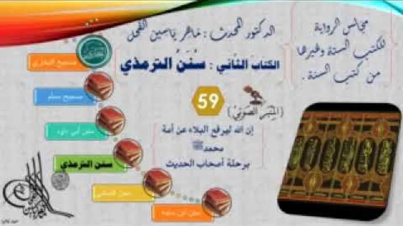 59- الجامع الكبير للإمام الترمذي | رقم الحديث من 715 إلى الحديث 722 || د.ماهر ياسين الفحل