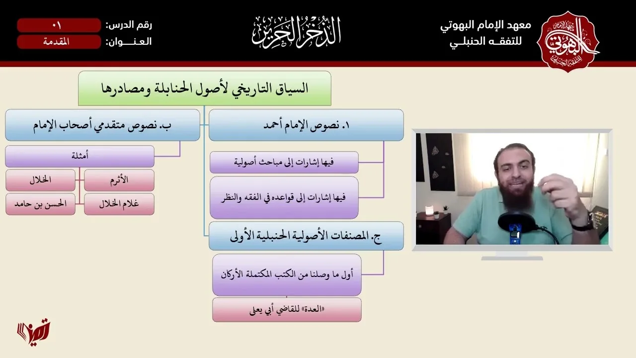تفرّد كتاب العدة للقاضي أبي يعلى رضي الله عنه