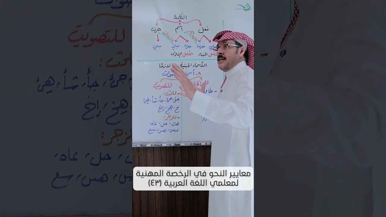الشذرة ٤٣: الأسماء المبنية بناء لازمًا: أسماء الأصوات
