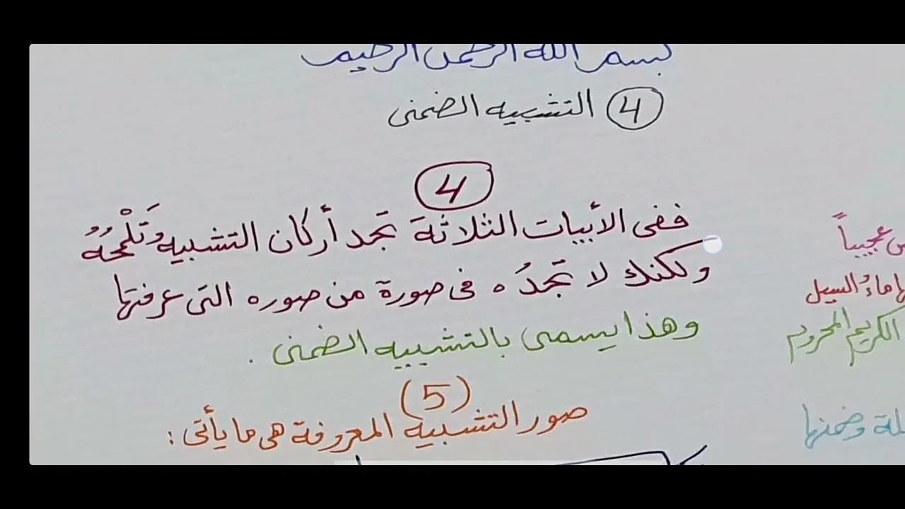 البلاغة الواضحة ( التشبيه الضمني ) [ 4 ]