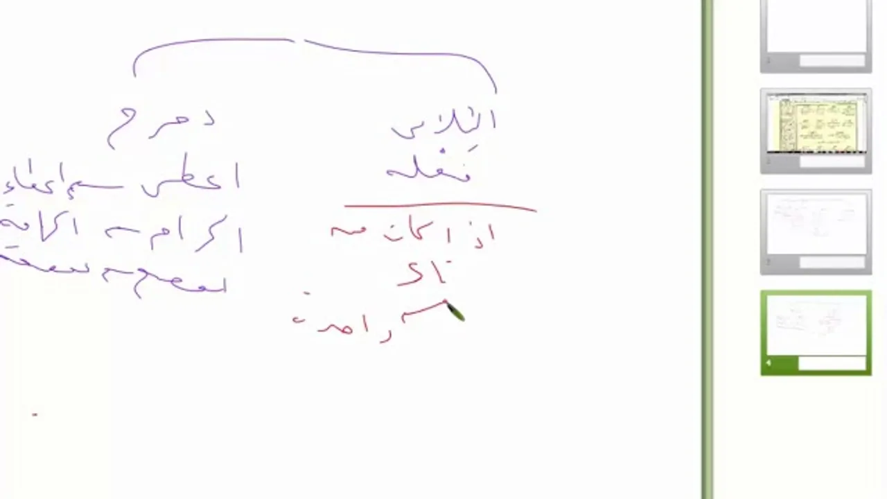11) الشرح المطول للأمثلة المختلفة / مصدر الهيئة والمرة مع تدريبات عليهما
