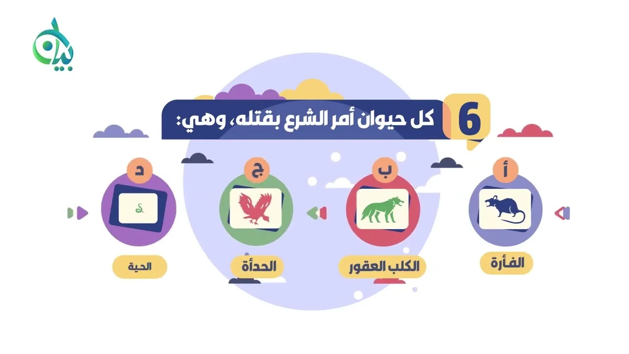 محرمات اللحوم في الشريعة || سلسلة بيان (موشن جرافيك)