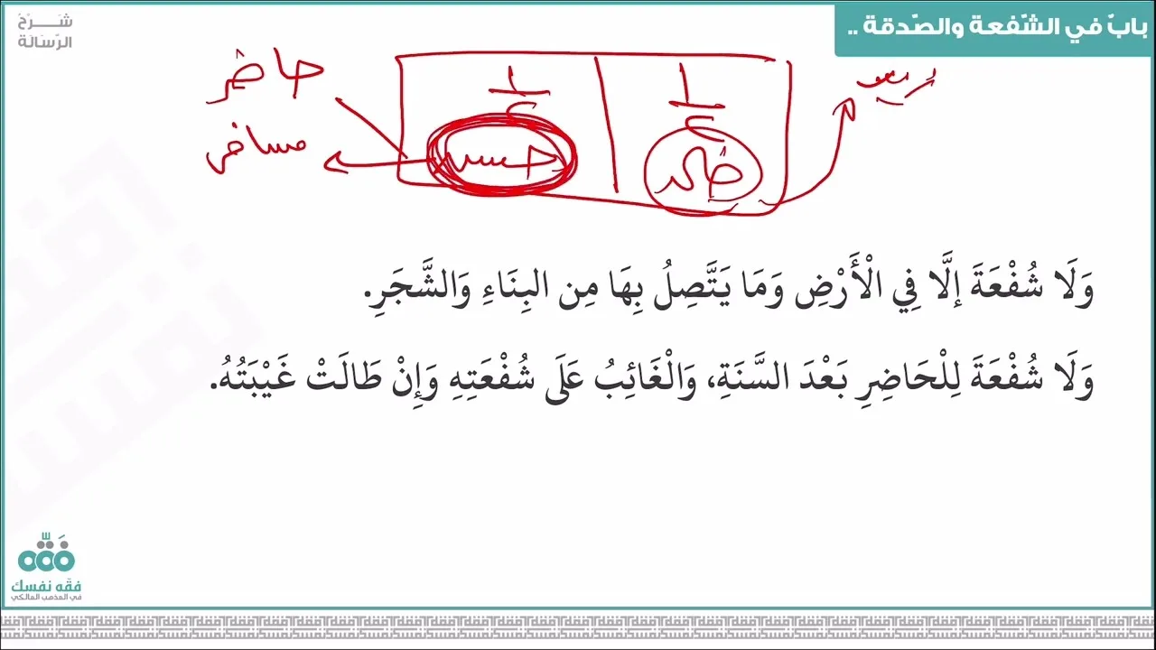 (48) باب الشفعة والهبة والصدقة والحبس والرهن .. | رسالة ابن أبي زيد القيرواني | نايف آل الشيخ مبارك