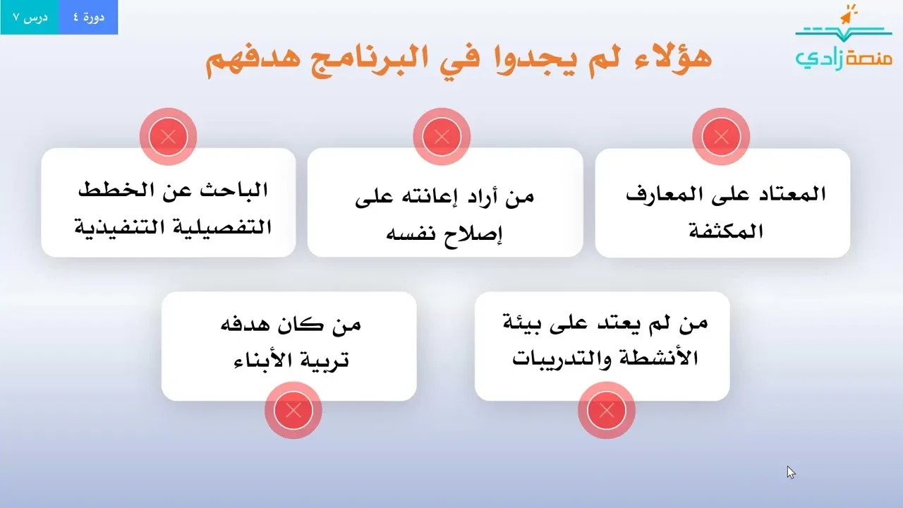 7ـ4ـ برنامج التتويب بين التوبة والتربية والتتويب