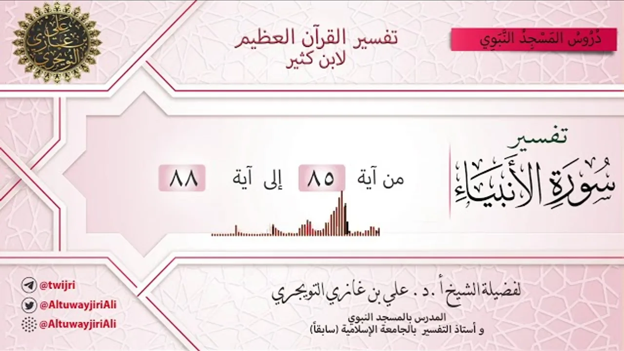 12 تفسير سورة الأنبياء | آية 85 - 88 | تفسير ابن كثير