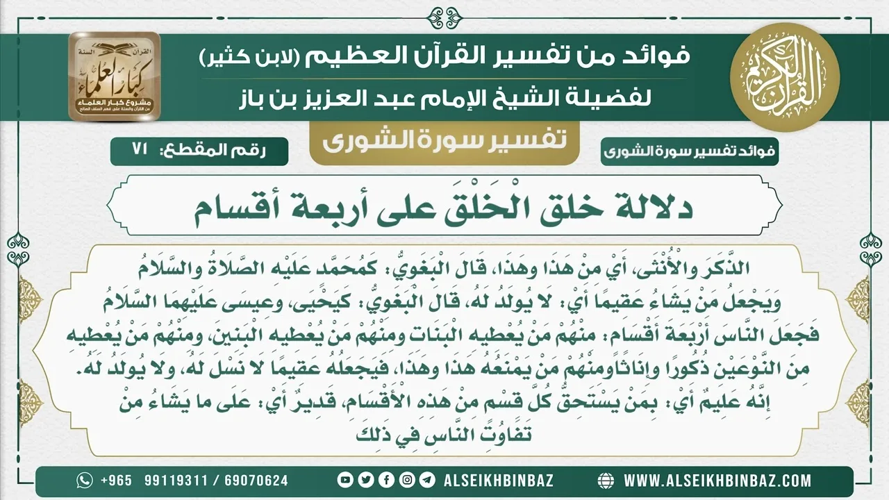 71 -   دلالة خلق الْخَلْقَ على أربعة أقسام - نور على الدرب