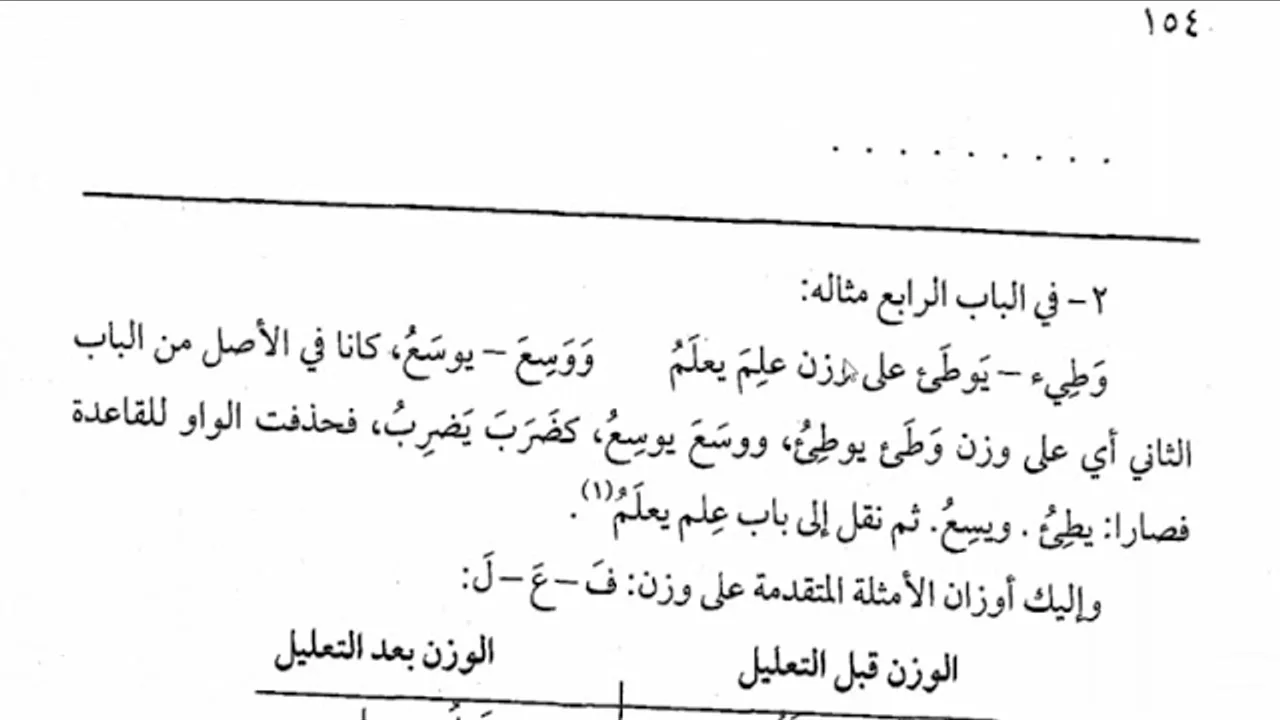 شرح  "المقصود  "(72) / المثال واللفيف