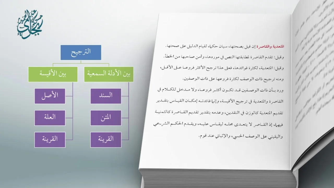 معاقد الأُصُول – شرح مختصر الروضة 94