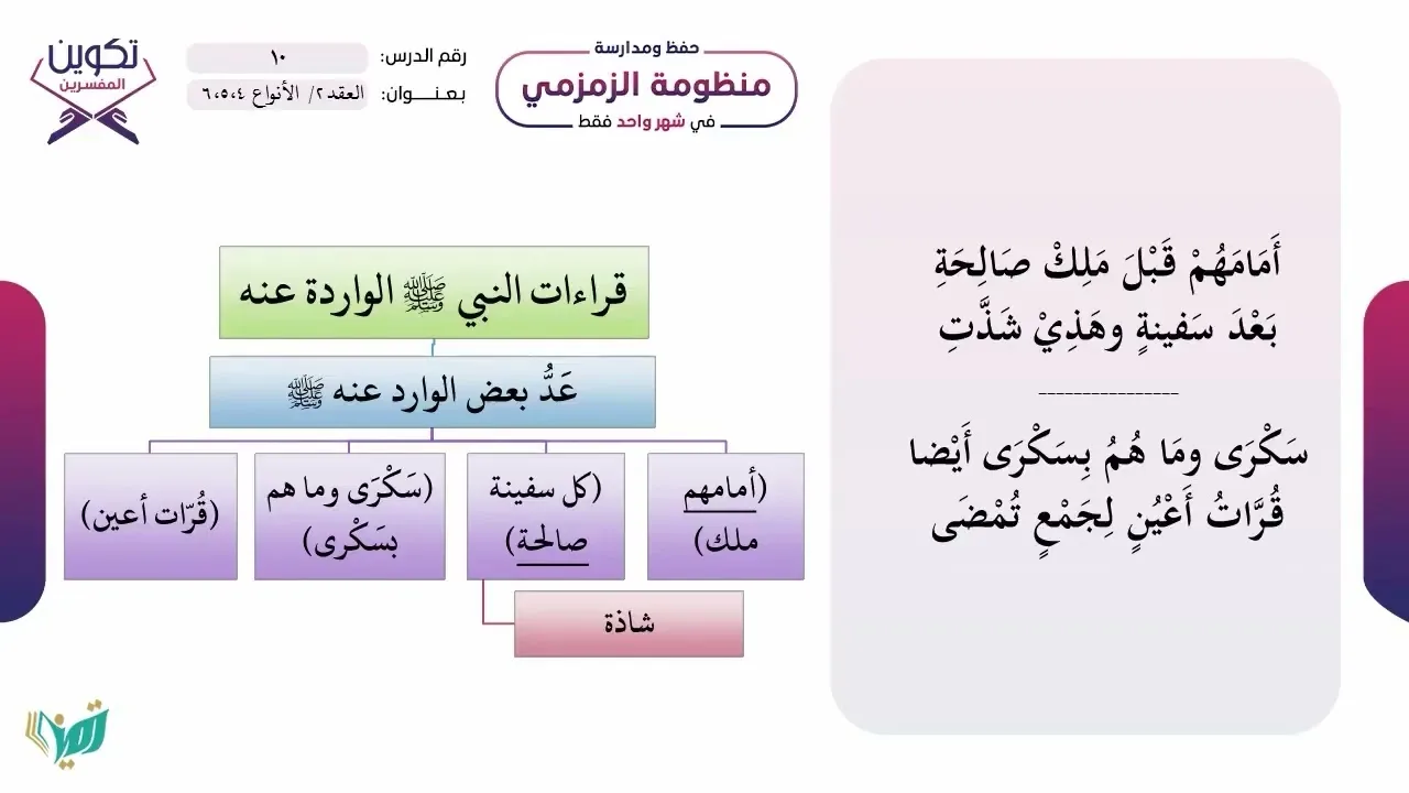 شرح منظومة الزمزمي - 5