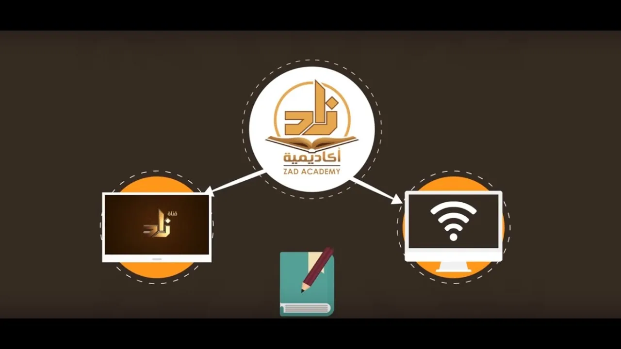 التعريف بأكاديمية زاد للعلم الشرعى