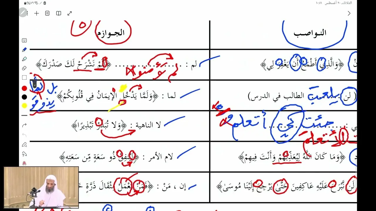 الدرس (4) | دورة في علم النحو للناشئة: سيبويه الصغير | لفضيلة الشيخ/ خالد اسماعيل