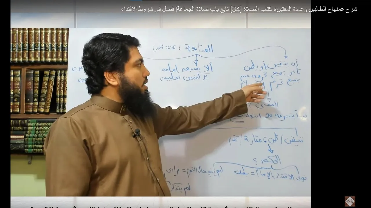 شرح «منهاج الطالبين وعمدة المفتين» كتاب الصلاة [34] تابع باب صلاة الجماعة| فصل في شروط الاقتداء
