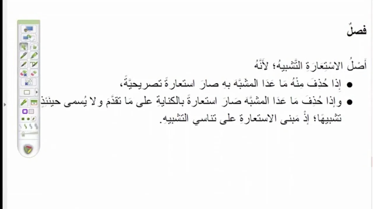 تحفة الإخوان في علم البيان ( 17)  تكميل تقسيمات التشبيه، والكناية وأنواعها
