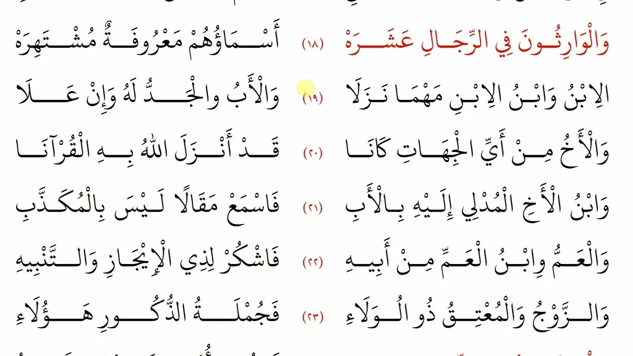 الفرائض (حفظًا وتطبيقا) 06- الوارثون في الرجال [لمقرر المواريث بالجامعة islm427]