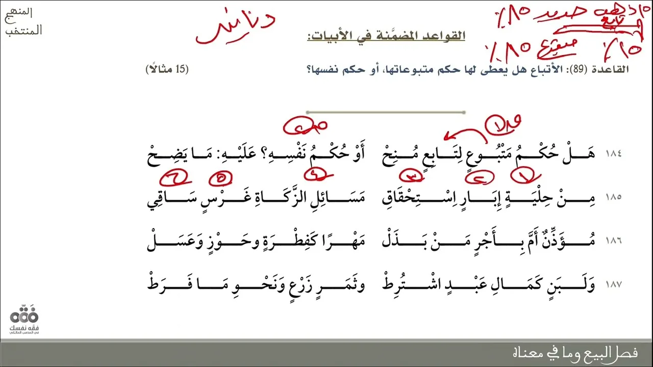 (12) فصل البيع (3)- من البيت: 184 إلى 203 | شرح المنهج المنتخب في قواعد المذهب | نايف آل الشيخ مبارك