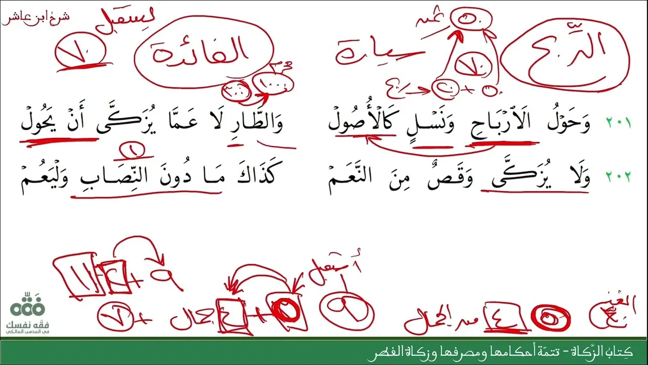 (30) تتمة أحكام الزكاة ومصرفها وزكاة الفطر | كتاب الزكاة | شرح ابن عاشر | نايف آل الشيخ مبارك