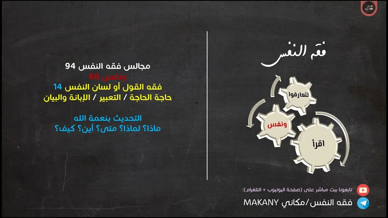 مجالس فقه النفس 094 | ونفس 66 | فقه القول أو لسان النفس 14 | التحديث بنعمة الله