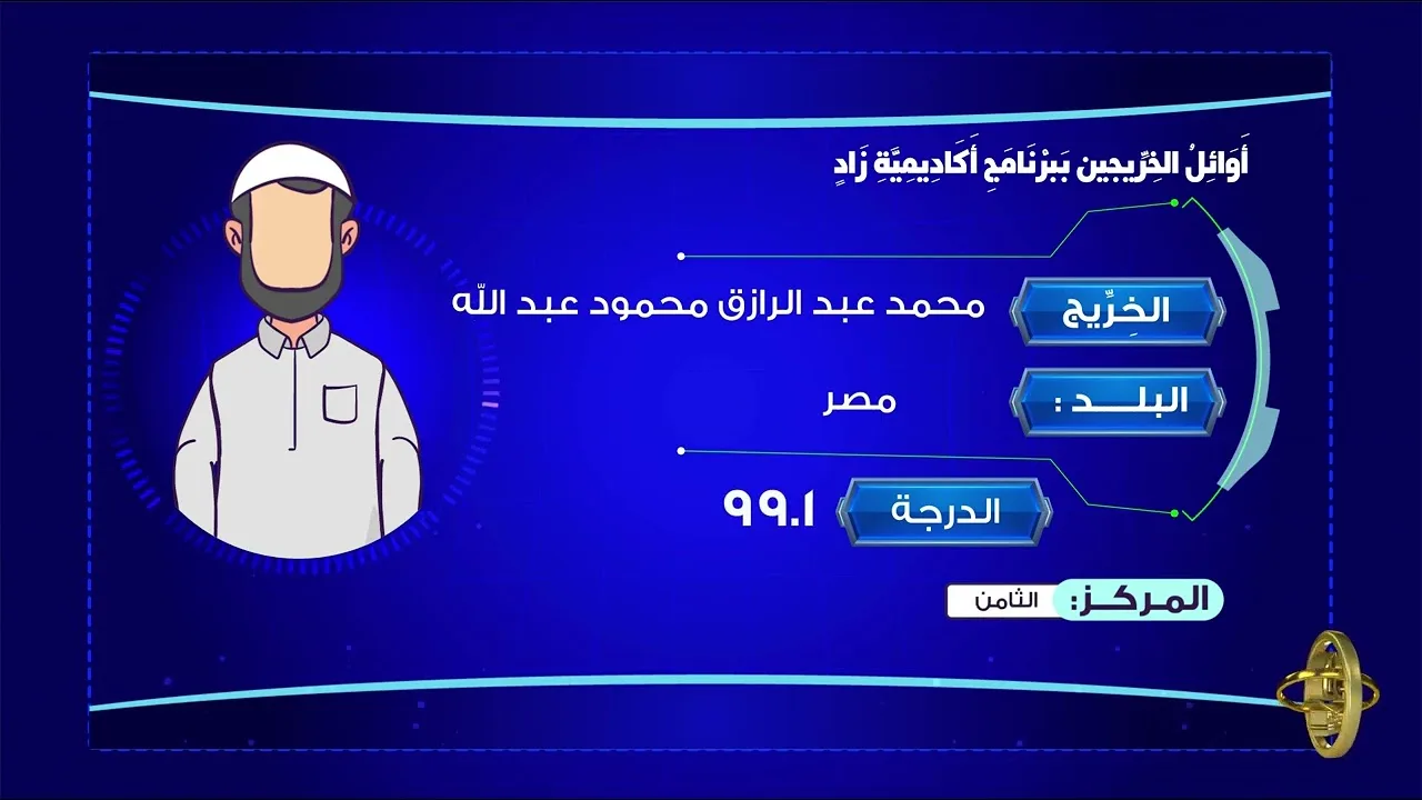 أوائل الخريجين والخريجات للدفعة الحادية عشرة في برنامج أكاديمية زاد