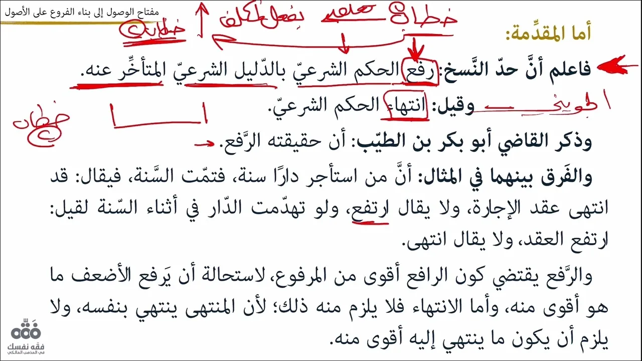 (20) الباب الثالث: في كون الأصل النّقلي مستمر الإحكام | مفتاح الوصول للتلمساني | نايف آل الشيخ مبارك
