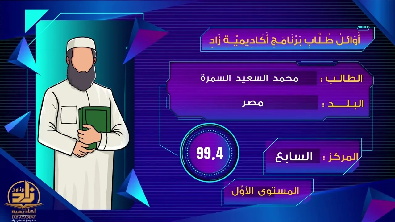 أوائل مشاركي ومشاركات برنامج أكاديمية زاد1446هـ 2024م