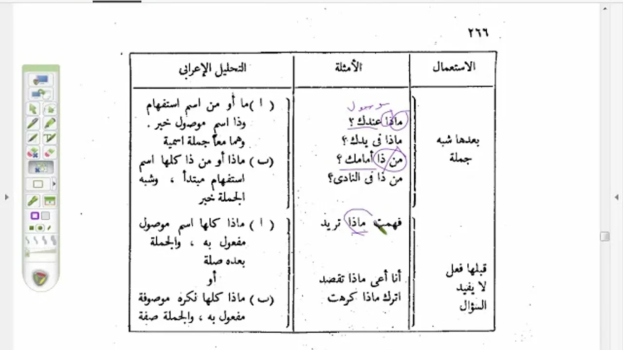 شرح موصل الطلاب (65 ) النكرة التامة والموصوفة
