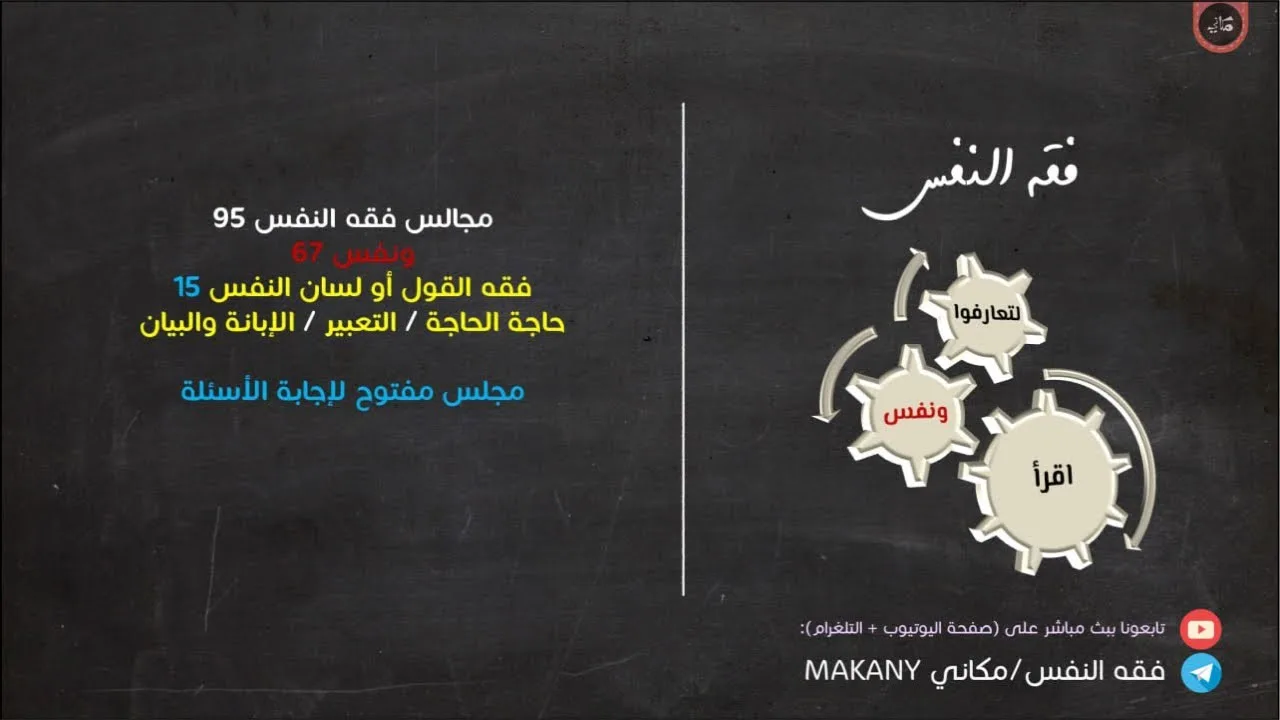 مجالس فقه النفس 095 | ونفس 67 | فقه القول أو لسان النفس 15 | إجابة أسئلة الجمهور