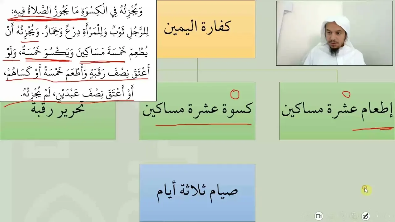 شرح عمدة الفقه   الأيمان04  عامر بهجت