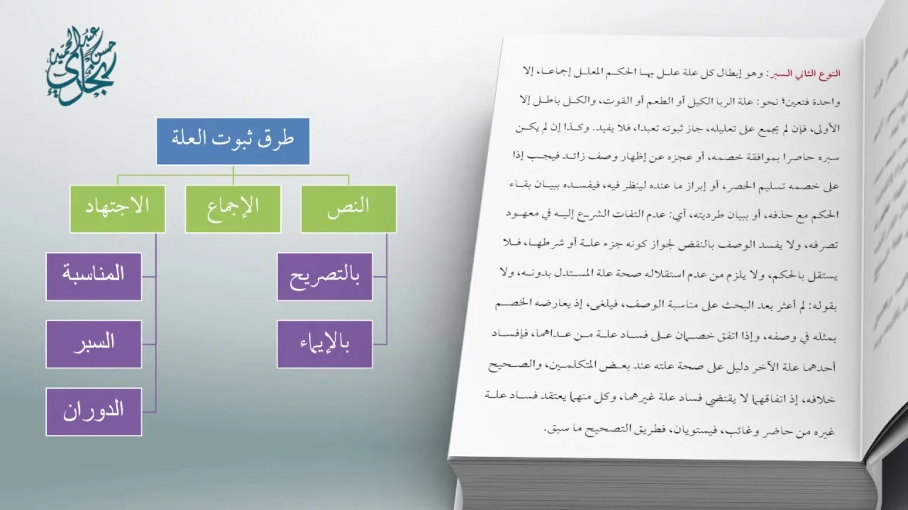 معاقد الأُصُول – شرح مختصر الروضة 85