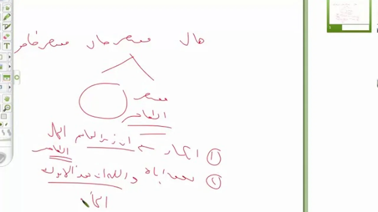 المنهاج الواضح (48) تأخير المسند إليه