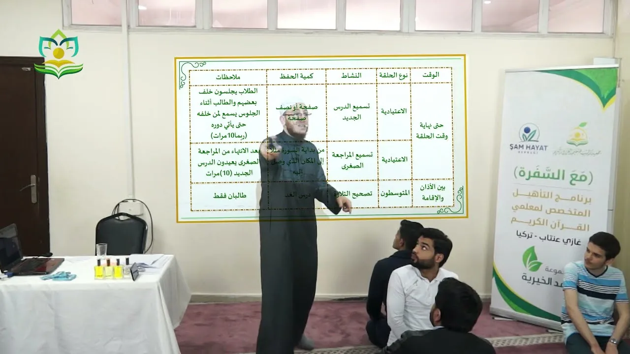 إضاءات لمعلم القرآن 22 : أسلوب رائع في تثبيت حفظ الطلاب أثناء عملية التسميع للمعلم (تطبيق عملي)