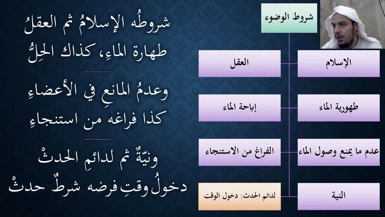 03الوضوء والمسح على الخفين من شرح النظم الجلي عامر بهجت