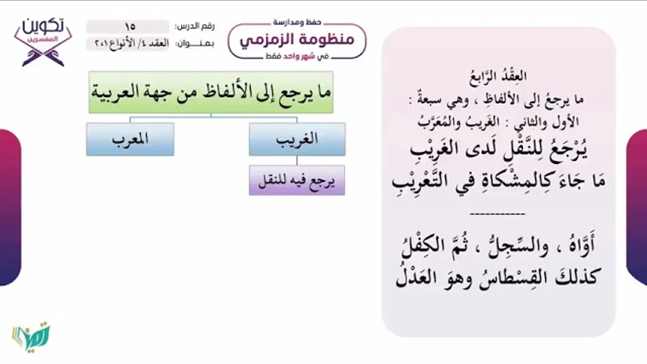 شرح منظومة الزمزمي - 7