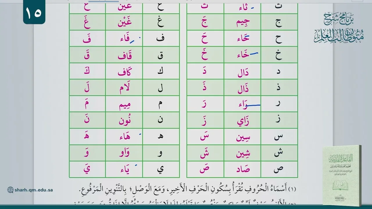 15| دورة في القاعدة المدنية